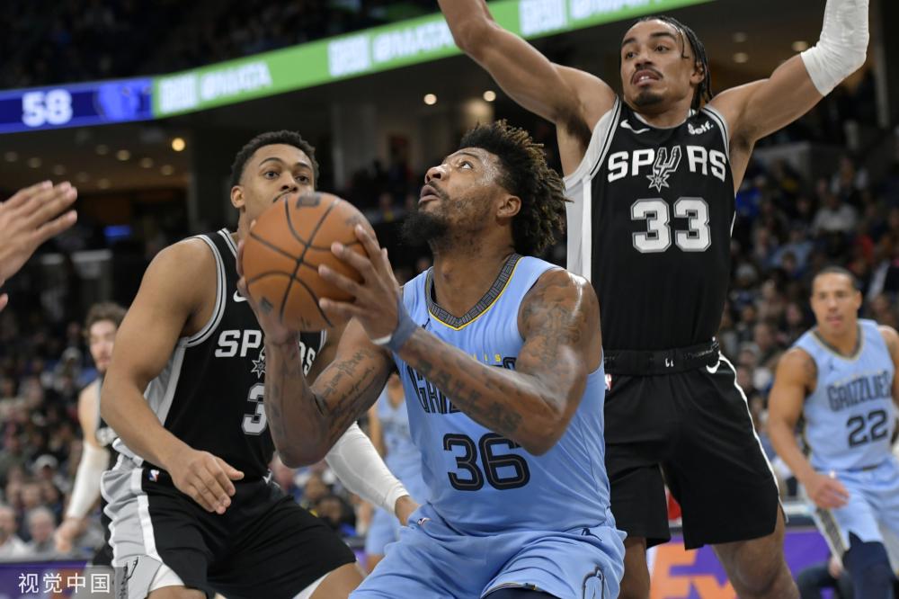 逐步的成就 逐步的成就