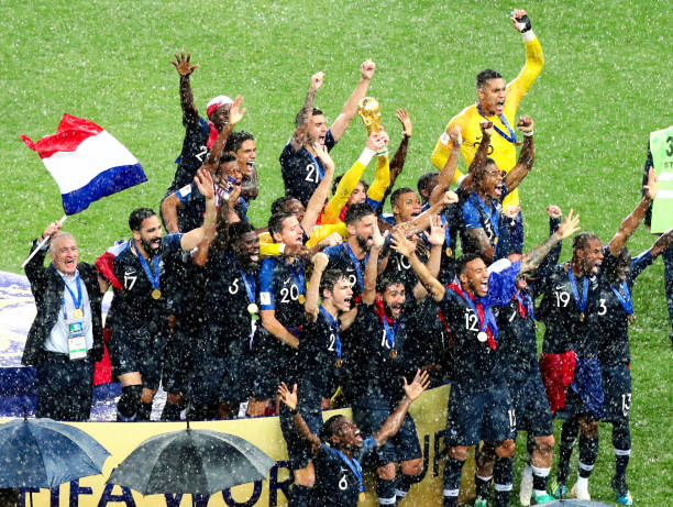 球队的培养 球队的培养